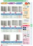�A�����W���[�`�R�� �`�R�������܂鍂��880mm �v���X�`�b�N���o���̃t�@�C�����[�ɂł��B �t�@�C�����[��,���ޒI