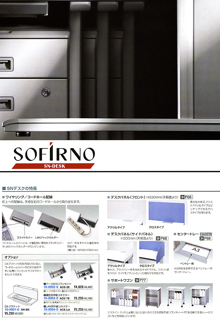 Sofirno �f�X�N�B�z����f�X�N�p�l���Ȃ� �L�x�ȃI�v�V�����Ńf�X�N������T�|�[�g �f�X�N,��