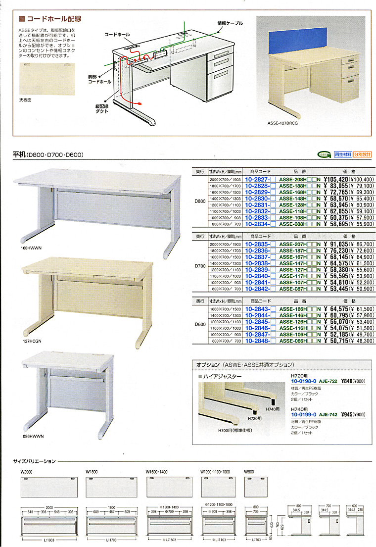 ���� �T�C�Y���L�x�ȕ����B�I�v�V�����Ńn�C�A�W���X�^�[�������p���������܂��B ����,�n�C�A�W���X�^�[