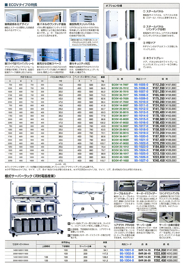 OA�֘A�Ƌ�B�T�C�Y���L�x�ȃT�[�o�[���b�N ����������f�U�C���̃T�[�o�[���b�N�ł��B�I���^�C�v���������܂��B ��,�f�X�N