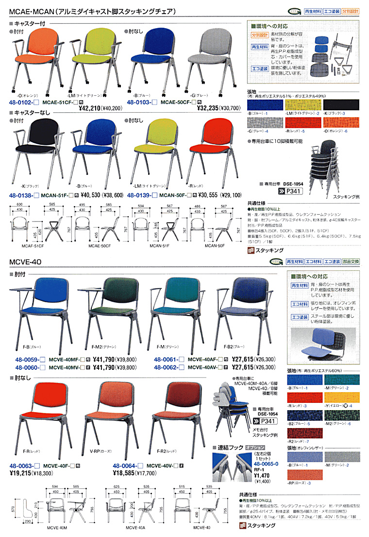 �A���~�_�C�L���X�g�r�X�^�b�L���O�`�F�A ���ɗD�������̓h�����{���Ă��܂��B �L���X�^�[�t,�I�t,�A��,������