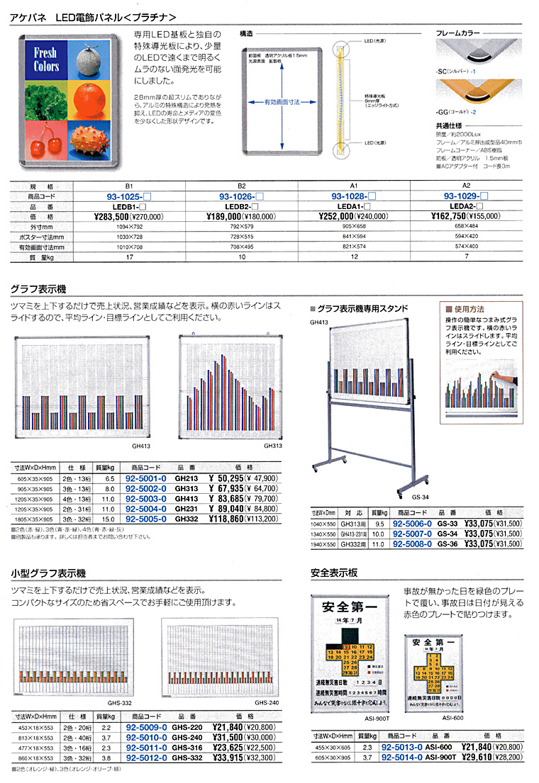 �n������p�p�l���E�\���E���D�| �p�l�����ɒn�}�����鎖�ŏ��������v���̂܂܁I �O���t,���S