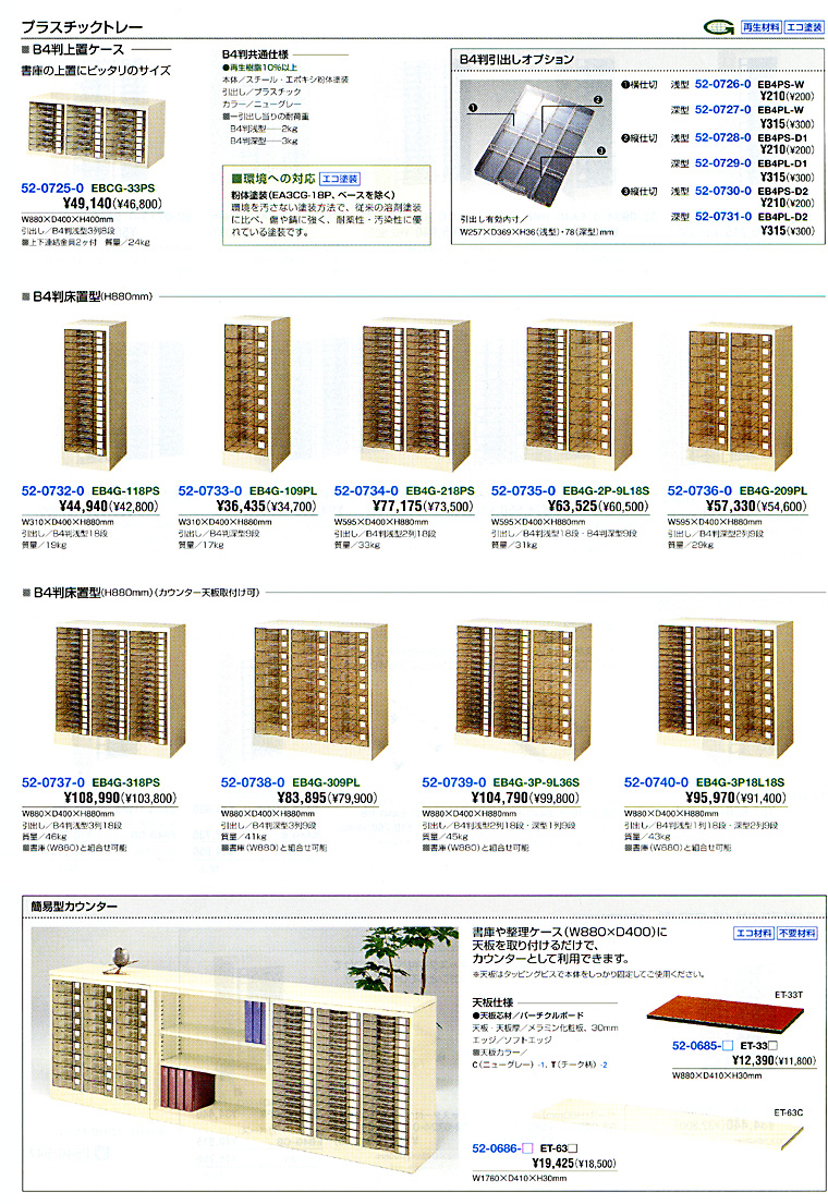�v���X�`�b�N�g���[ ���ɂ␮���P�[�X(W880�~D400)�ɓV�����t���邾���ŊȈՌ^�J�E���^�[�ɁB B4����u�P�[�X�AB4�����u�^