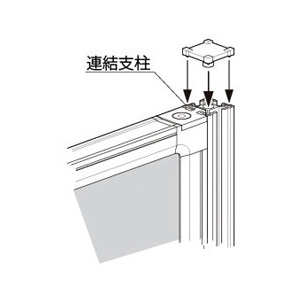 連結支柱を使った連結